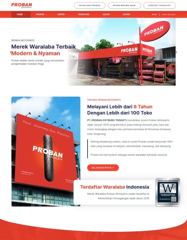 proban.co.id
